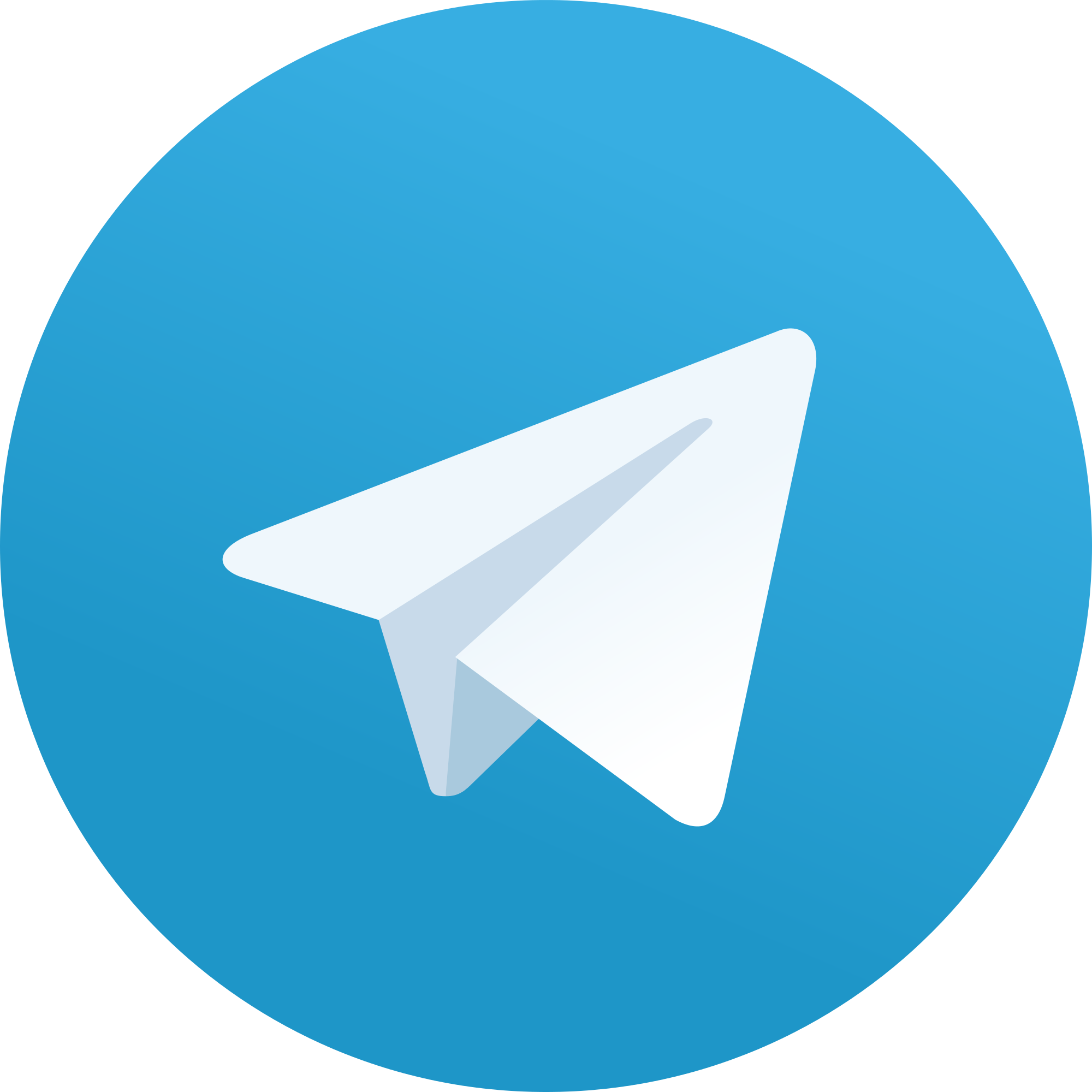 Telegram电报账号
